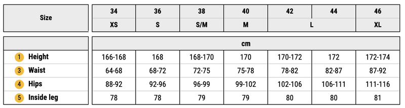 Load image into Gallery viewer, Jack Wolfskin Womens Activate XT Pants Trousers Hiking Trekking Outdoor - PFC Free-2