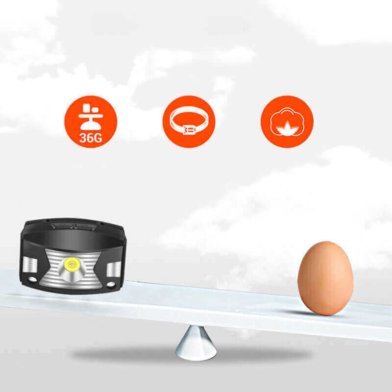 Load image into Gallery viewer, Powerful LED Headlamp Sensor Headlamp