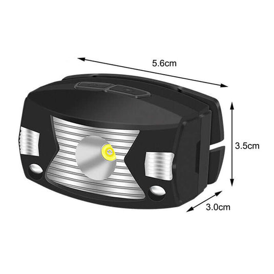 Powerful LED Headlamp Sensor Headlamp | Adventureco