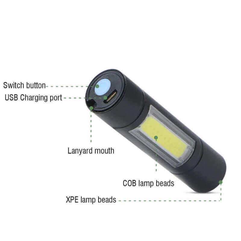 Load image into Gallery viewer, Super Bright Camping Torch Lamp COB Mini LED Flashlight