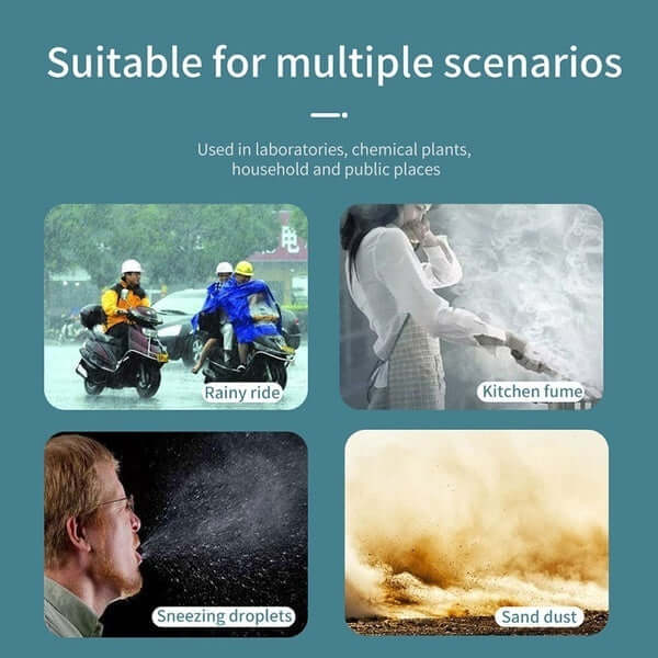 Load image into Gallery viewer, 3x Safety Full Face Shield Clear Glasses Anti-Fog Eye Protector Shop Dental