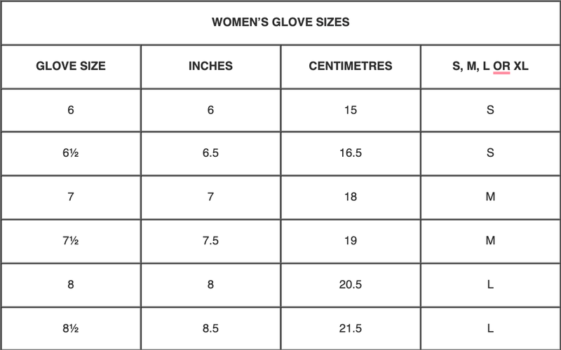 Load image into Gallery viewer, Dents Womens Wrist Warmers Lambswool Angora Cable Knit Fur Cuff - Berry/Black-2