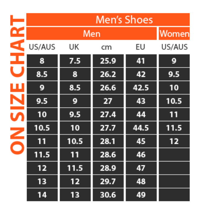 Load image into Gallery viewer, On Cloudspike 10000m Running Spikes Mens Sprinting Shoes in Undyed - White/Mint