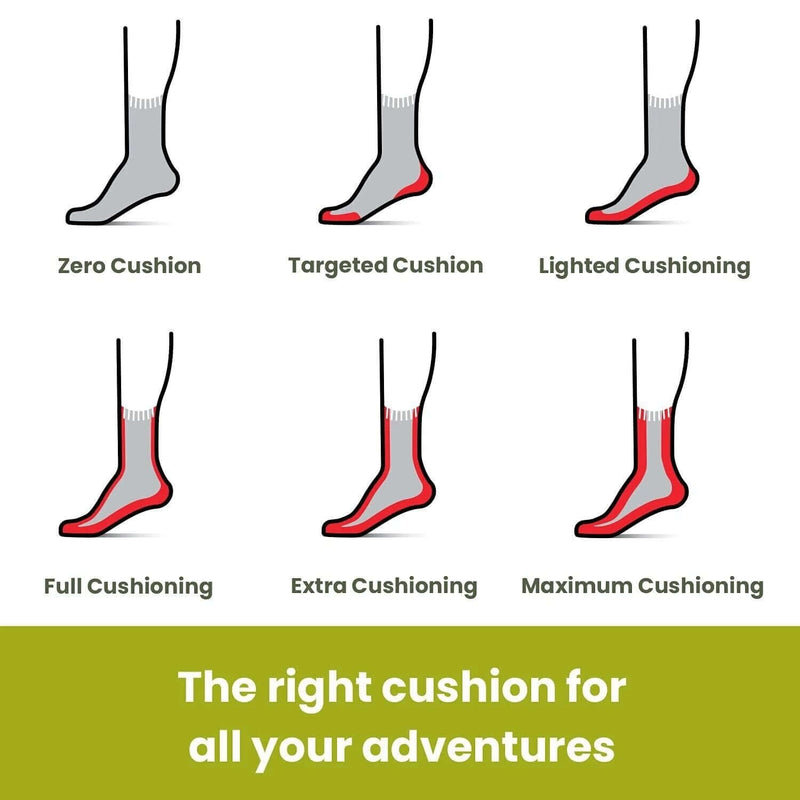 Load image into Gallery viewer, Smartwool Women's Hike Cushioned Saturnsphere Socks, Size M - Bordeaux