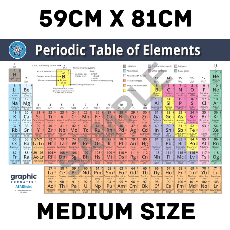 Load image into Gallery viewer, Periodic Table of Elements Poster Print Science for Home or School - 59cm x 81cm-1
