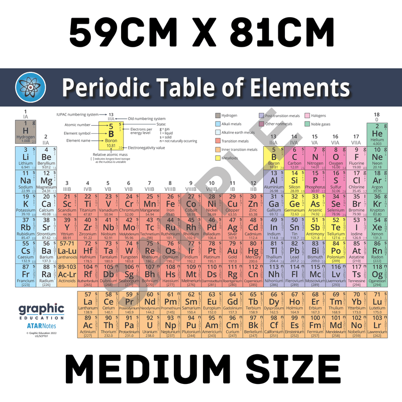 Load image into Gallery viewer, Periodic Table of Elements Poster Print Science for Home or School - 59cm x 81cm-1