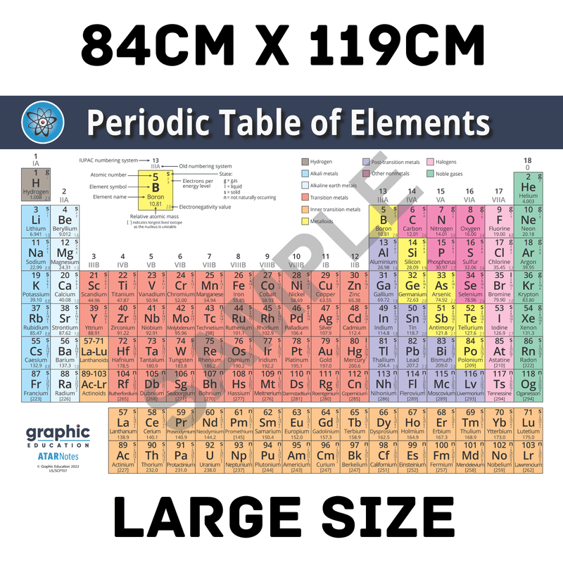 Load image into Gallery viewer, Periodic Table of Elements Poster Print Science for Home or School - 84cm x 119cm-1