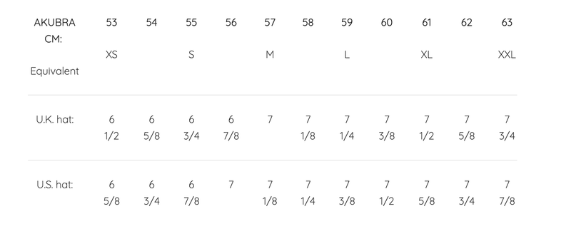 Load image into Gallery viewer, Akubra Trilby Fur Felt Hat - Black-2