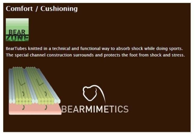 Load image into Gallery viewer, BRBL Bjorn Socks Cotton Blend Outdoor Hiking Trekking Adventure Mountain Comfort - Sage-4