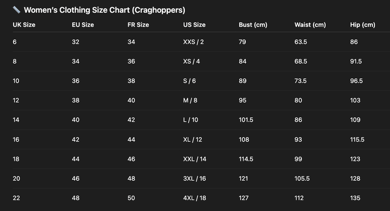 Load image into Gallery viewer, Craghoppers NosiLife Pro Women's Midi Skirt – UPF50+ | Soft Mushroom