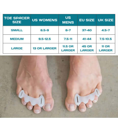 Load image into Gallery viewer, Gait Happens Foot Health Kit – Clinician-Designed Foot Care