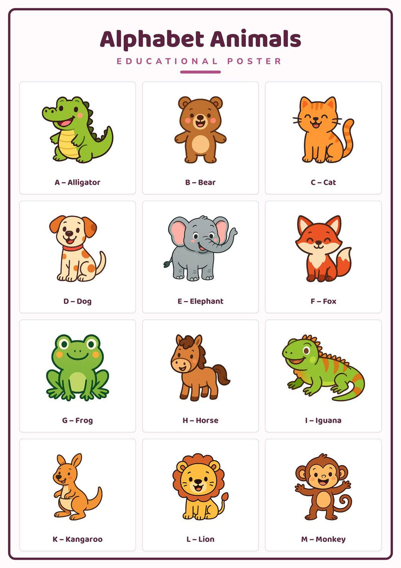 Load image into Gallery viewer, Alphabet Animals A-Z: A4 Matte Laminated Educational Poster Print - 210x297mm-0