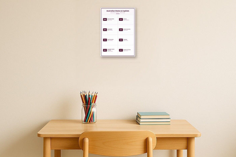 Load image into Gallery viewer, Australian States & Capitals: A4 Matte Laminated Educational Poster Print - 210x297mm-2