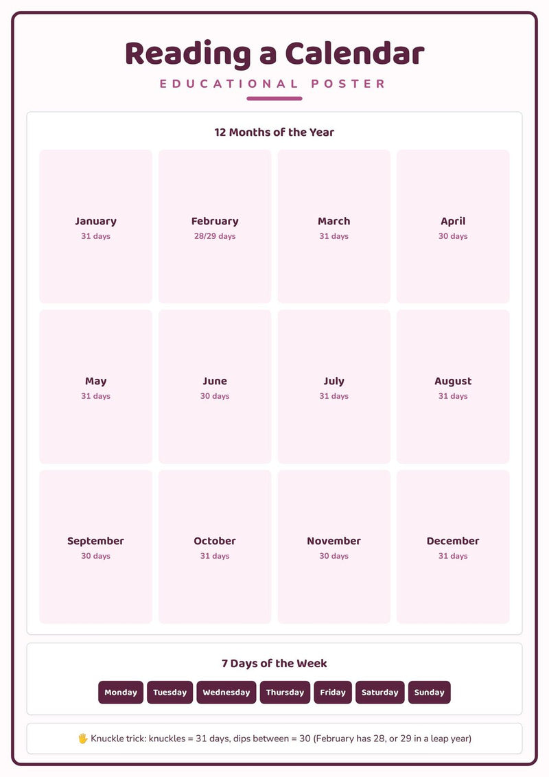 Load image into Gallery viewer, Reading a Calendar: A4 Matte Laminated Educational Poster Print - 210x297mm-1