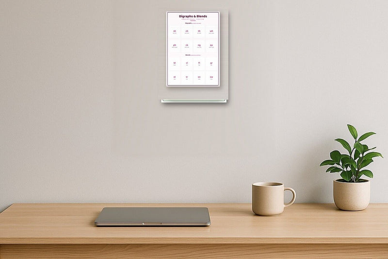 Load image into Gallery viewer, Digraphs & Blends: A4 Matte Laminated Educational Poster Print - 210x297mm-2