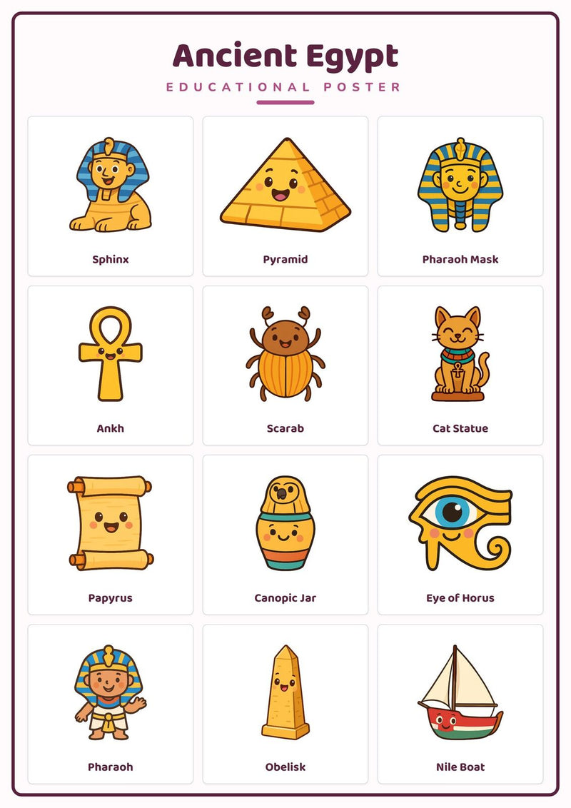 Load image into Gallery viewer, Ancient Egypt: A4 Matte Laminated Educational Poster Print - 210x297mm-0