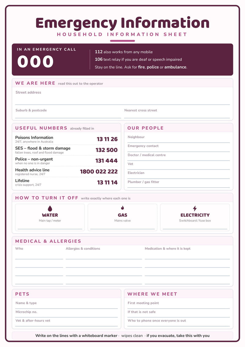Load image into Gallery viewer, Household Emergency Information Sheet: A4 Matte Laminated Educational Poster Print - 210x297mm-1