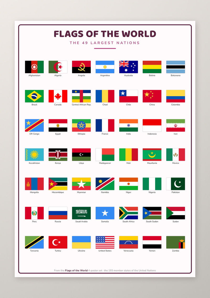 Load image into Gallery viewer, Flags of the World 193 Countries 4 Poster Set: A4 Matte Laminated Educational Poster Print - 210x297mm-2