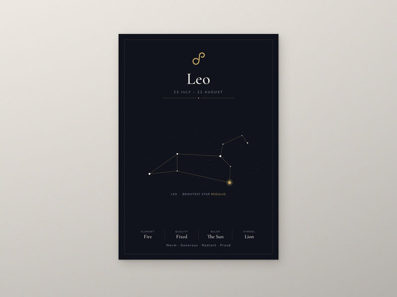 Load image into Gallery viewer, Leo Zodiac Constellation Black: A4 Matte Laminated Educational Poster Print - 210x297mm-2