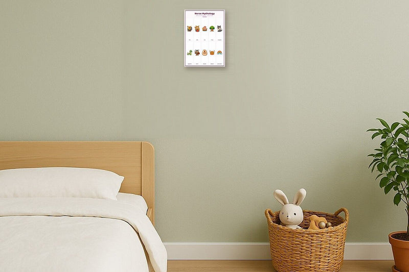 Load image into Gallery viewer, Norse Mythology: A4 Matte Laminated Educational Poster Print - 210x297mm-2