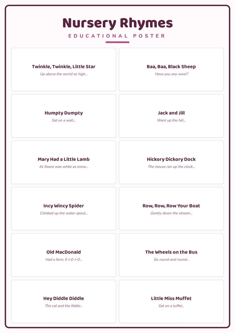 Load image into Gallery viewer, Nursery Rhymes: A4 Matte Laminated Educational Poster Print - 210x297mm-1