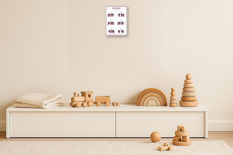 Load image into Gallery viewer, Piano Chords: A4 Matte Laminated Educational Poster Print - 210x297mm-2