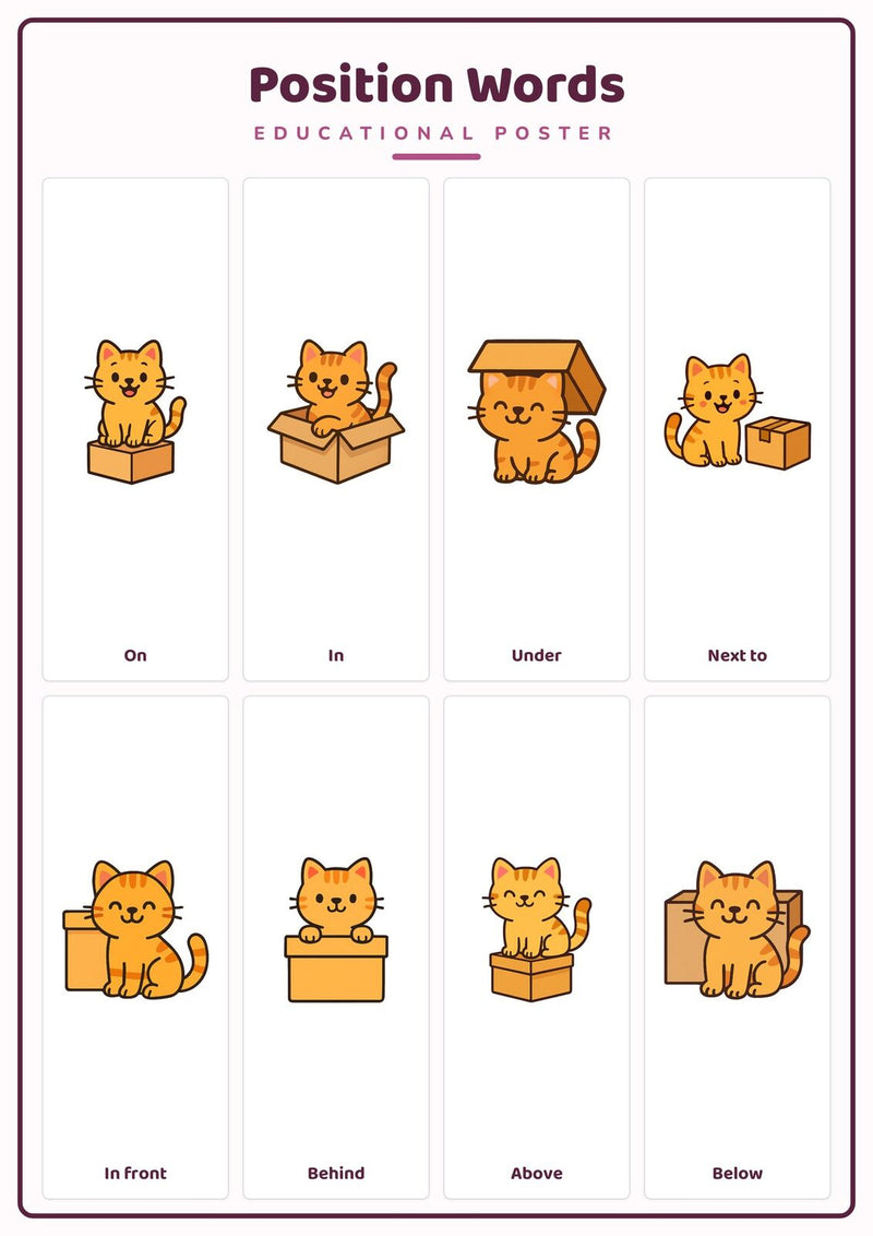 Load image into Gallery viewer, Position Words: A4 Matte Laminated Educational Poster Print - 210x297mm-1