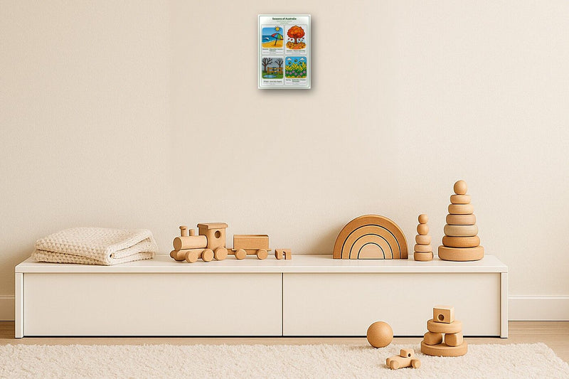Load image into Gallery viewer, Seasons of Australia: A4 Matte Laminated Educational Poster Print - 210x297mm-2