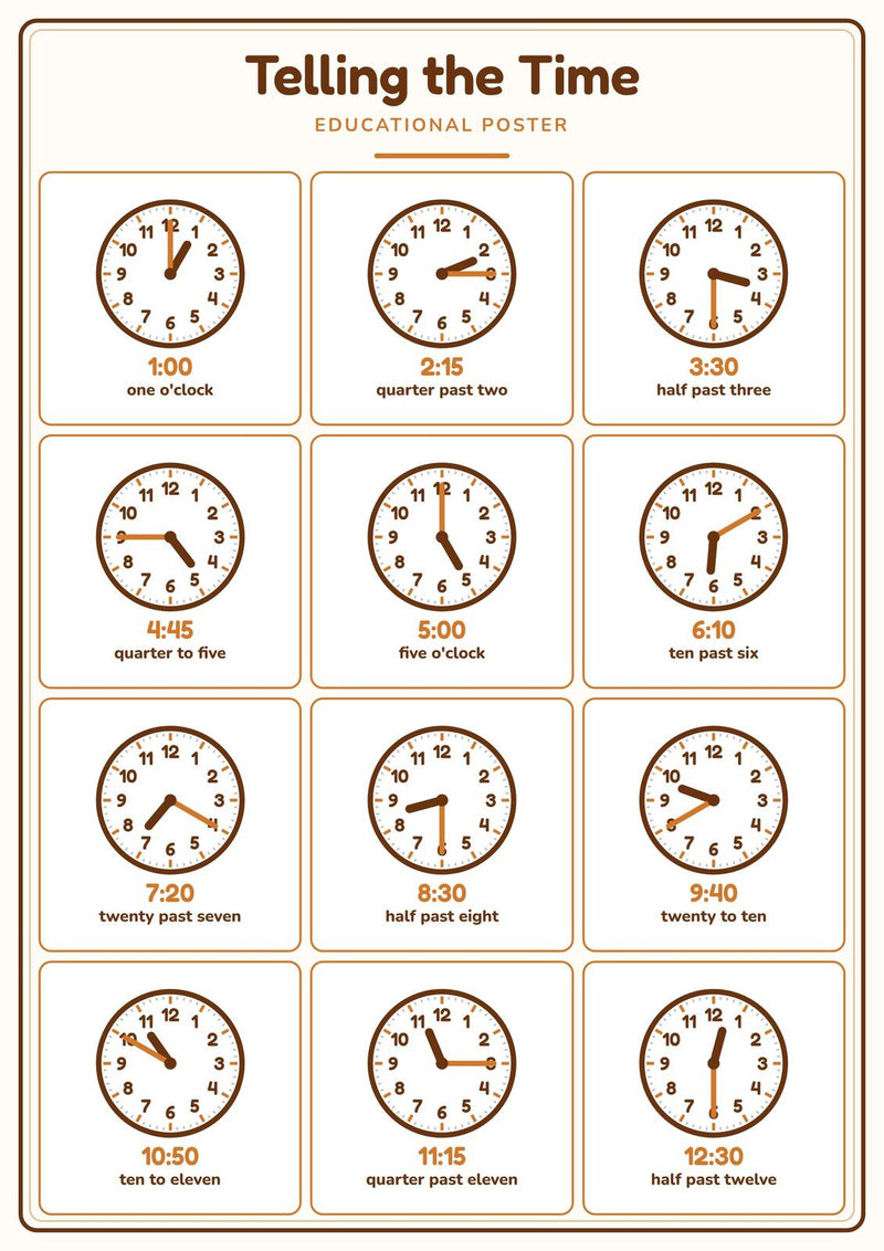 Load image into Gallery viewer, Telling the Time: A4 Matte Laminated Educational Poster Print - 210x297mm-0