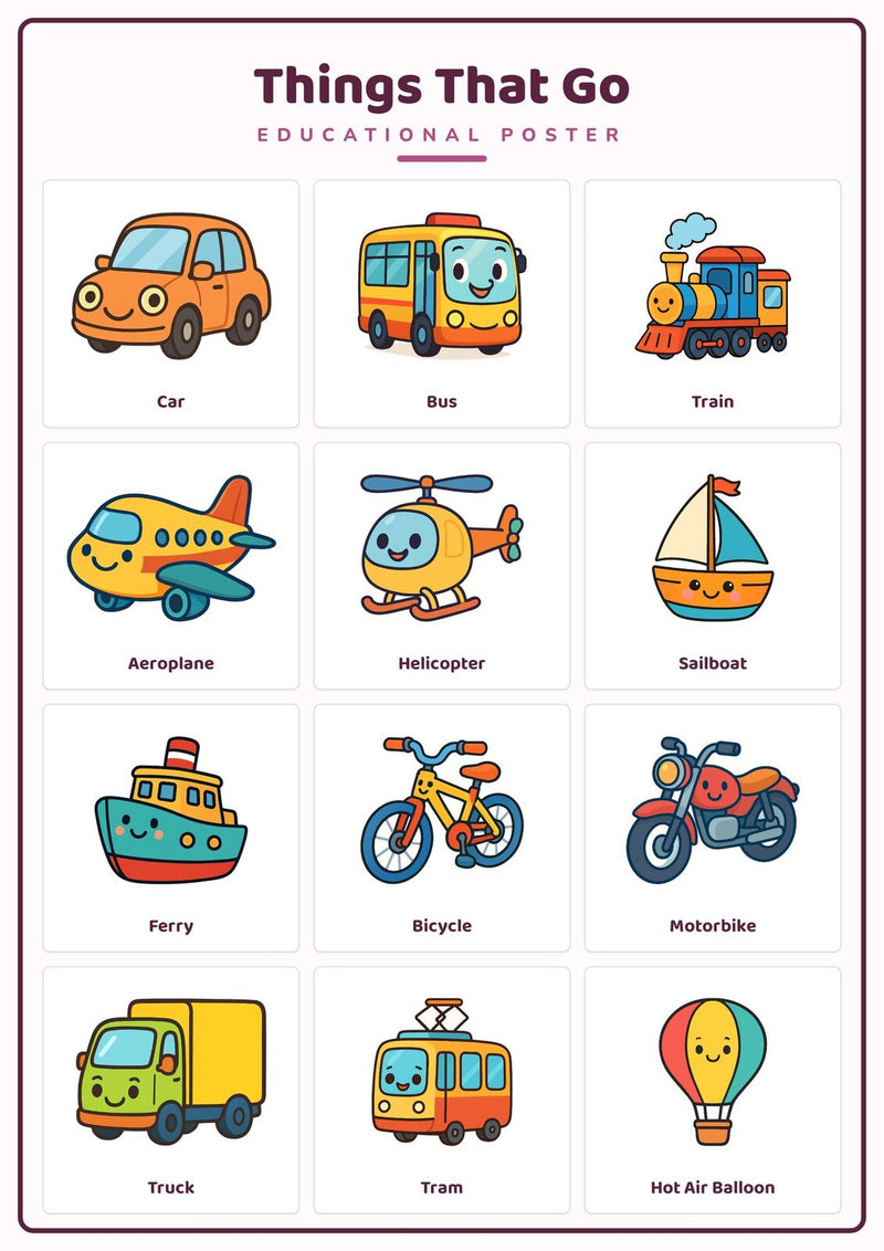 Load image into Gallery viewer, Things That Go: A4 Matte Laminated Educational Poster Print - 210x297mm-0
