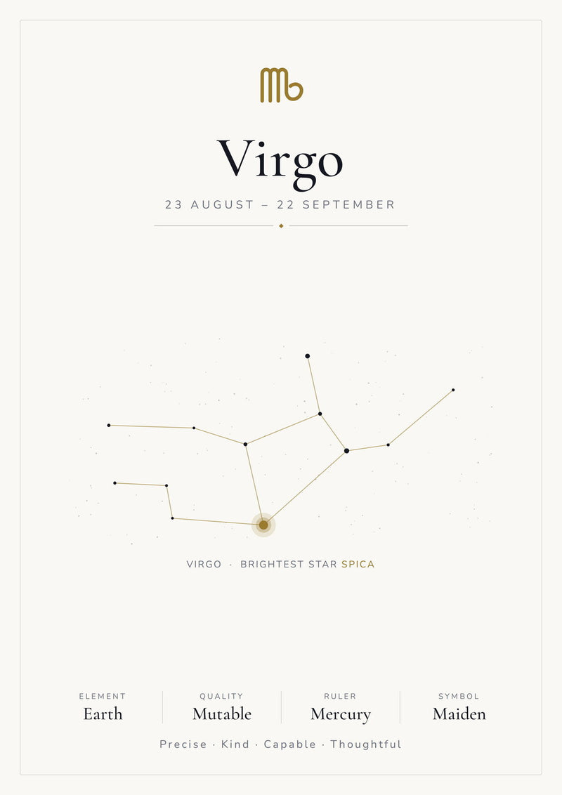 Load image into Gallery viewer, Virgo Zodiac Constellation White: A4 Matte Laminated Educational Poster Print - 210x297mm-0