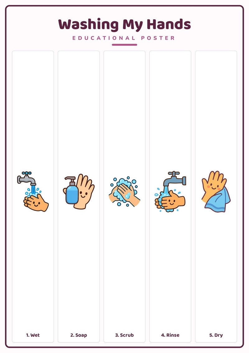 Load image into Gallery viewer, Washing My Hands: A4 Matte Laminated Educational Poster Print - 210x297mm-1