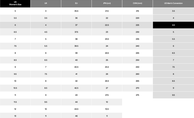 Load image into Gallery viewer, Saucony Womens Ride 15 Shoes Athletic Runners Sneakers Running - Sundown/Black-2