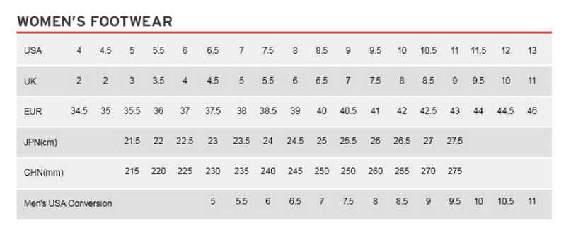 Load image into Gallery viewer, Saucony Womens Ride 17 Wide Shoes Sneakers Runners in Black/White-2