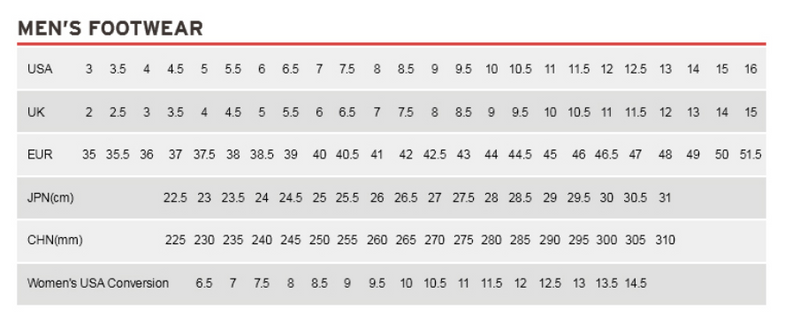 Load image into Gallery viewer, Saucony Mens Ride 17 (D) Shoes Sneakers Runners Running in White/Cobalt-2