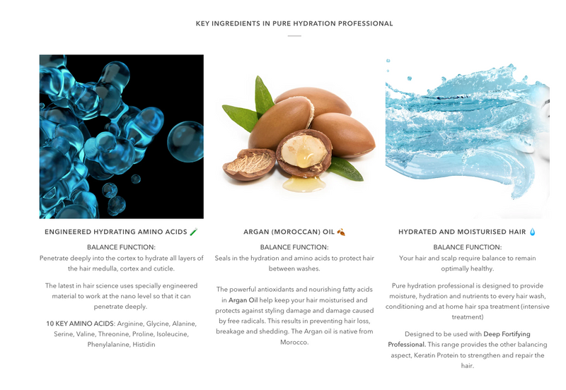 Load image into Gallery viewer, TERRE A MER Pure Hydration Moisture Keratin Aftercare (Travel Hair Repair Kit)-2
