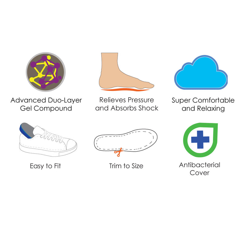 Load image into Gallery viewer, TRIMSOLE Mens Gel Advanced Insoles Silicone Antibacterial Inserts Pads Massage-2