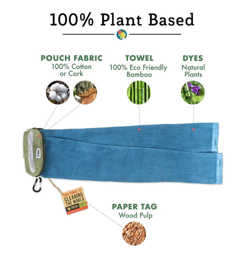 Load image into Gallery viewer, Pangea Bamboo Eco-Towel