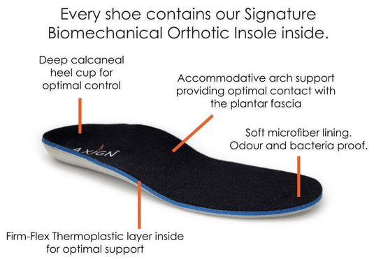 Axign River V2 Lightweight Casual Orthotic Shoes Archline Orthopedic - Charcoal