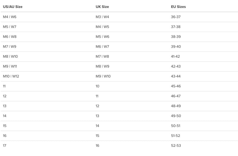 Load image into Gallery viewer, Crocs Classic Clogs Roomy Fit Sandal Clog Sandals Slides Waterproof - Navy-2
