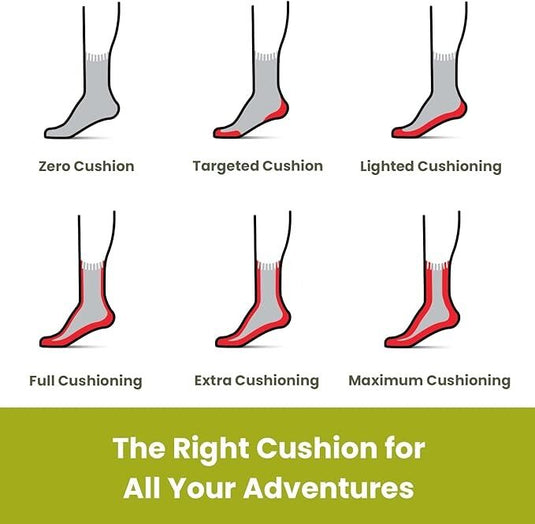 Smartwool Men's Everyday Saturnsphere Crew Sock - Taupe-3