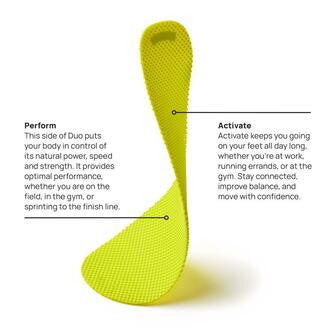 Duo Insoles-1