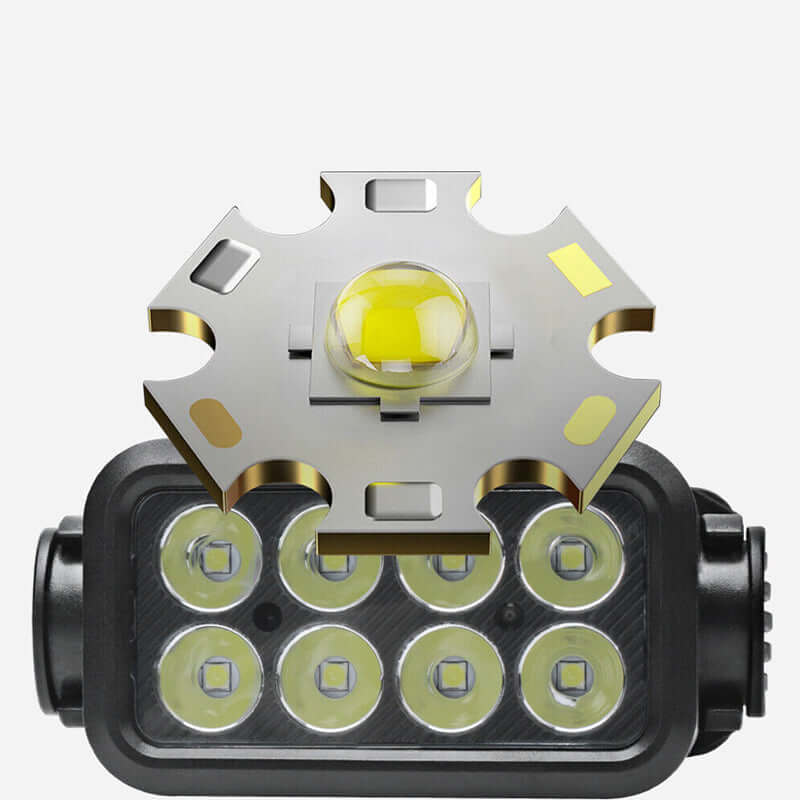 Load image into Gallery viewer, LED Motion Sensor Head Torch Waterproof Headlamp | Adventureco
