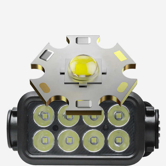 LED Motion Sensor Head Torch Waterproof Headlamp