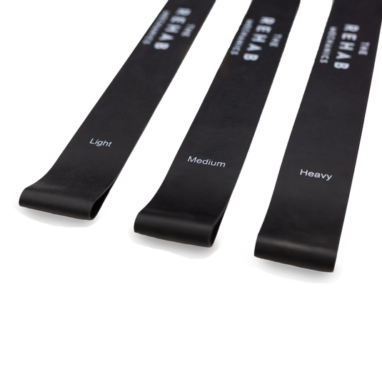 The Rehab Mechanics Strength Bands