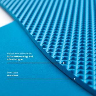 Load image into Gallery viewer, Activation Insoles-1
