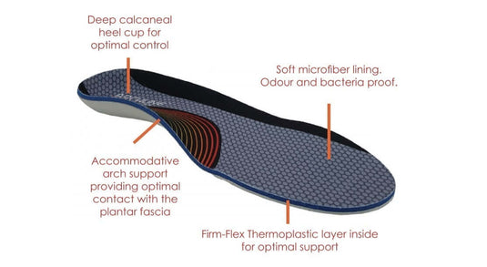 ARCHLINE Orthotics Insoles Balance Full Length Arch Support Pain Relief