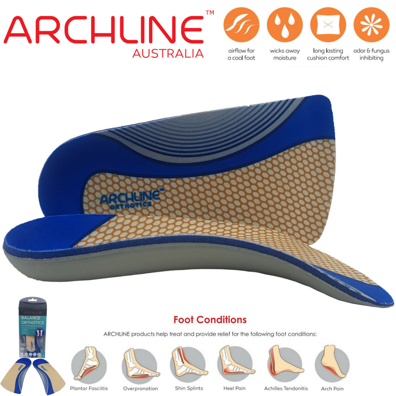 Load image into Gallery viewer, ARCHLINE 3/4 Slim Orthotics Plantar Fasciitis Insoles Balance Support Relief | Adventureco
