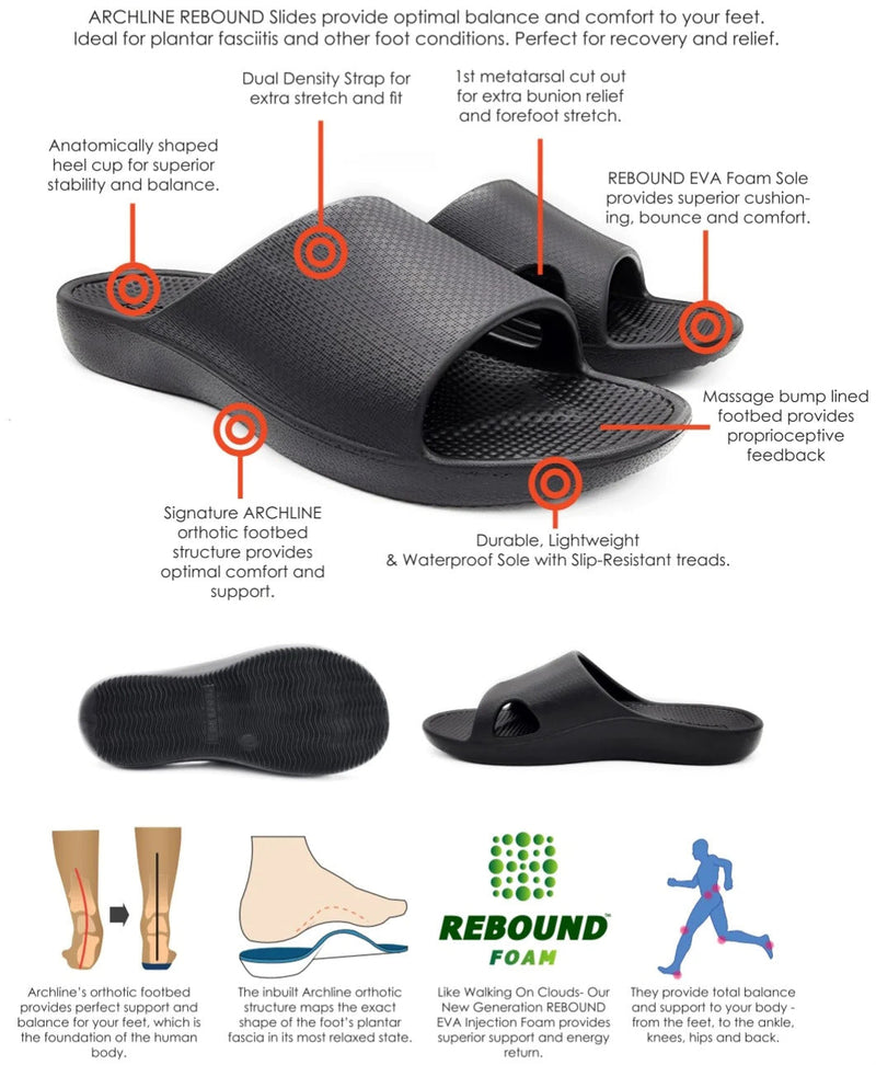 Load image into Gallery viewer, Archline Rebound Orthotic Slides Flip Flop Thongs Slip On Arch Support - Putty
