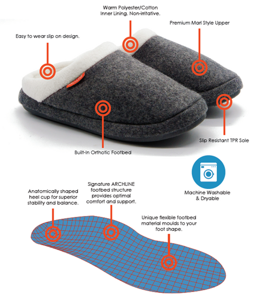 ARCHLINE Orthotic Slippers Slip On Moccasins - Navy with Hearts | Adventureco